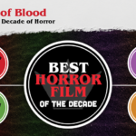 Bonus: Bracket of Blood